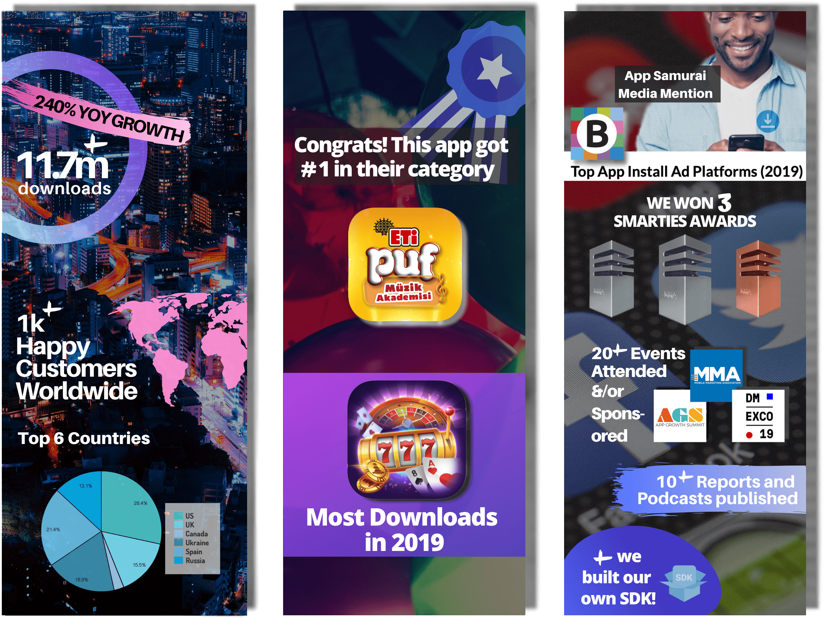 App Samurai Year in Review in 2019